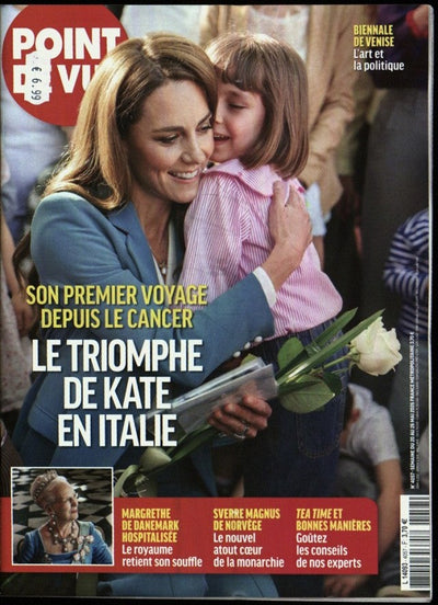 POINT DE VUE 4057